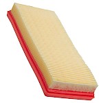Smart Fortwo Filters